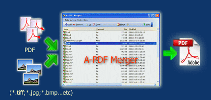 pdf merger free download full version for mac